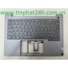Case Laptop Lenovo ThinkBook 14 G6 IRL 14 G6 ABP 14 G7 IML 14 G7 ARP 21KG 21KJ 5CB1P01123