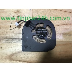 FAN Laptop Lenovo ThinkPad T480S EG50040S1-CD00-S9A