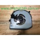 FAN Laptop Dell XPS 9550 950 9570 Precision M5510 M5520 M5530 0TK9J1